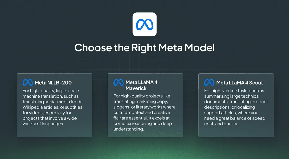 Choose Right Meta Model for Translation
